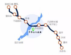 官厅中华永久陵园与北京交通将更便捷